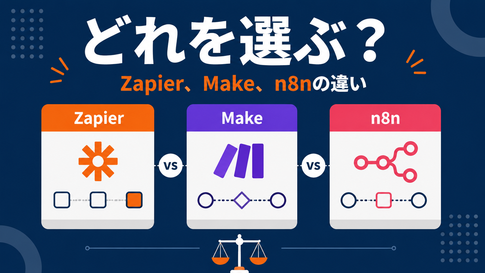 Zapier・Makeとの違い|なぜ今n8nなのか